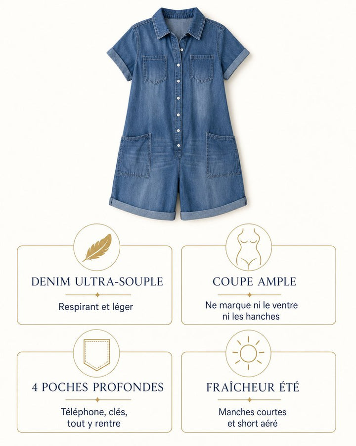Combi-short Riviera